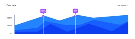 IOONIC%20SISTEMAS